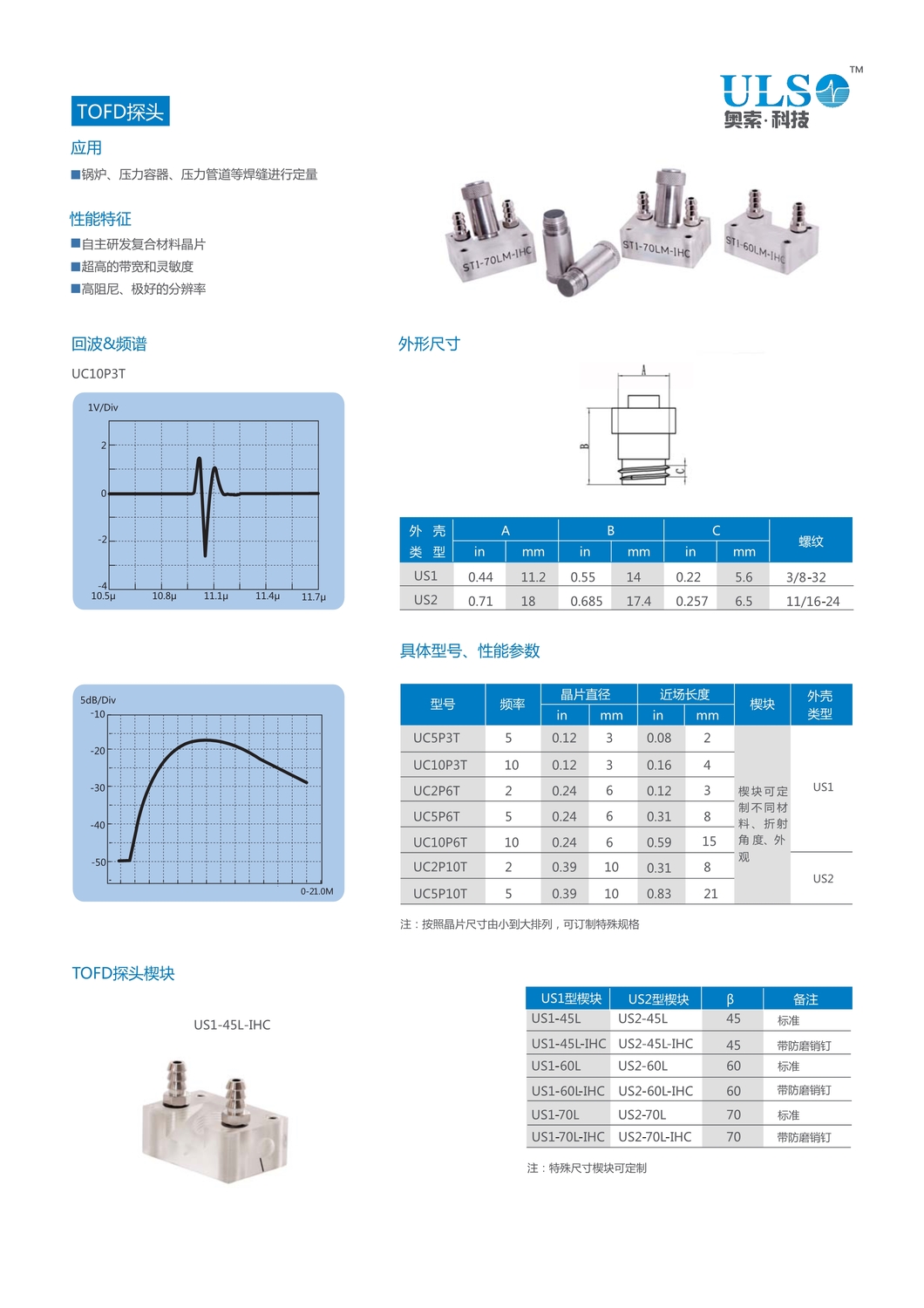 ULSO科技-工業(yè)常規(guī)產(chǎn)品手冊180601_18.jpg