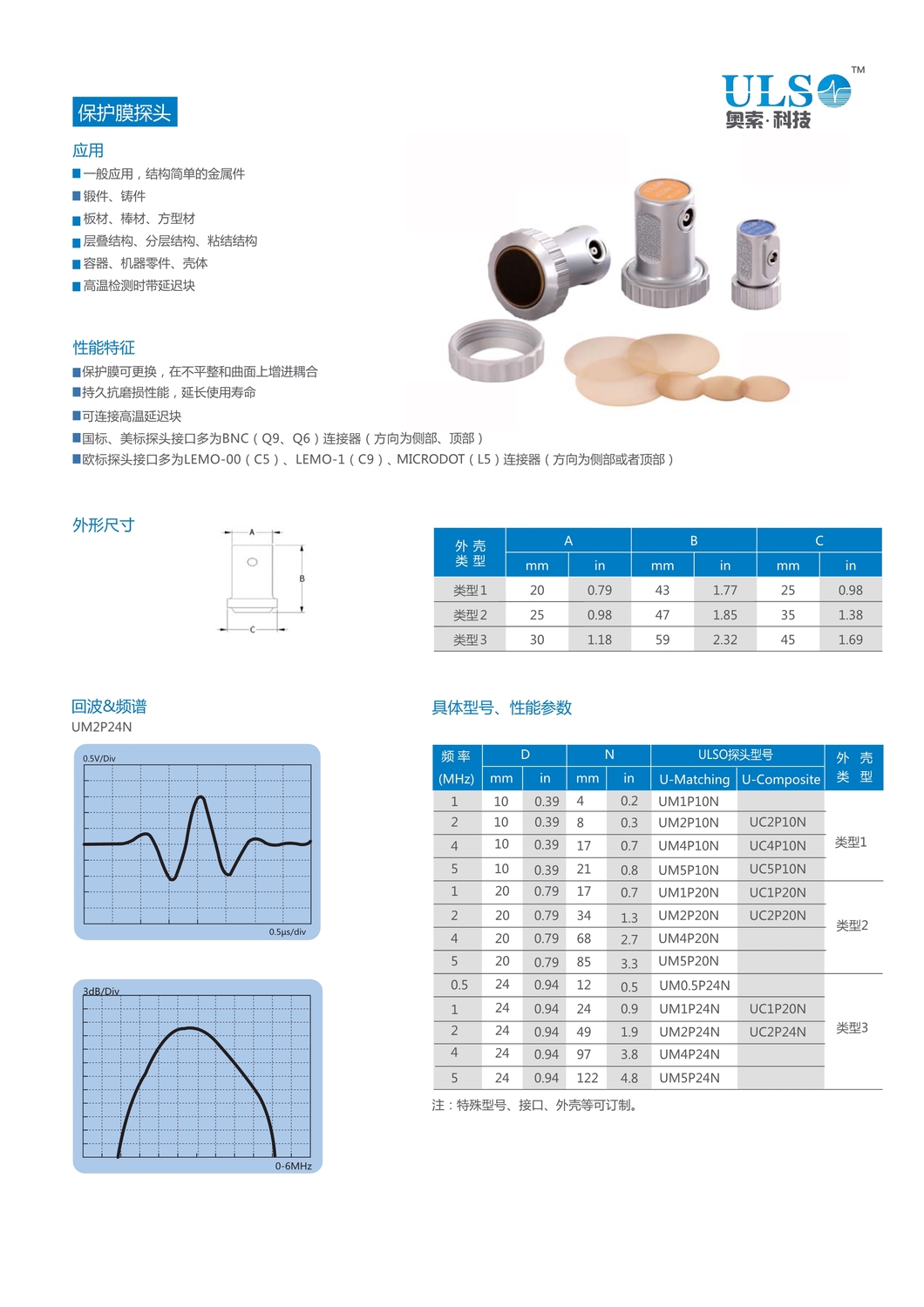 ULSO科技-工业常规产品手册180601_9.jpg